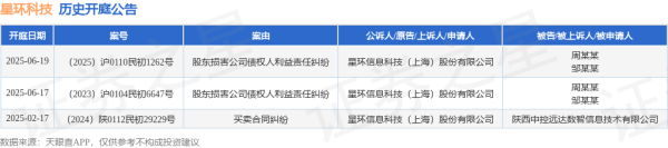 牛途网 星环科技作为原告/上诉人的1起涉及股东损害公司债权人利益责任纠纷的诉讼将于2025年6月17日开庭