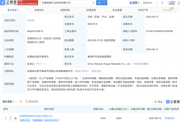 九龙证券 皖维高新成立新公司，含有色金属合金业务