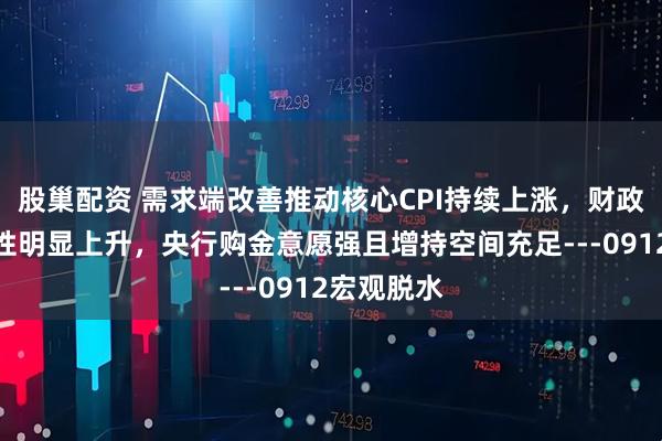 股巢配资 需求端改善推动核心CPI持续上涨，财政政策主动性明显上升，央行购金意愿强且增持空间充足---0912宏观脱水