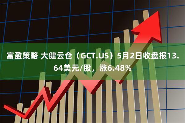富盈策略 大健云仓（GCT.US）5月2日收盘报13.64美元/股，涨6.48%
