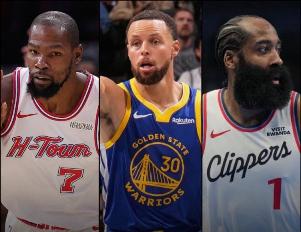 银泰证券 今夕是何年? 杜兰特/库里/哈登场均得分皆25+ 真实命中率均60%+